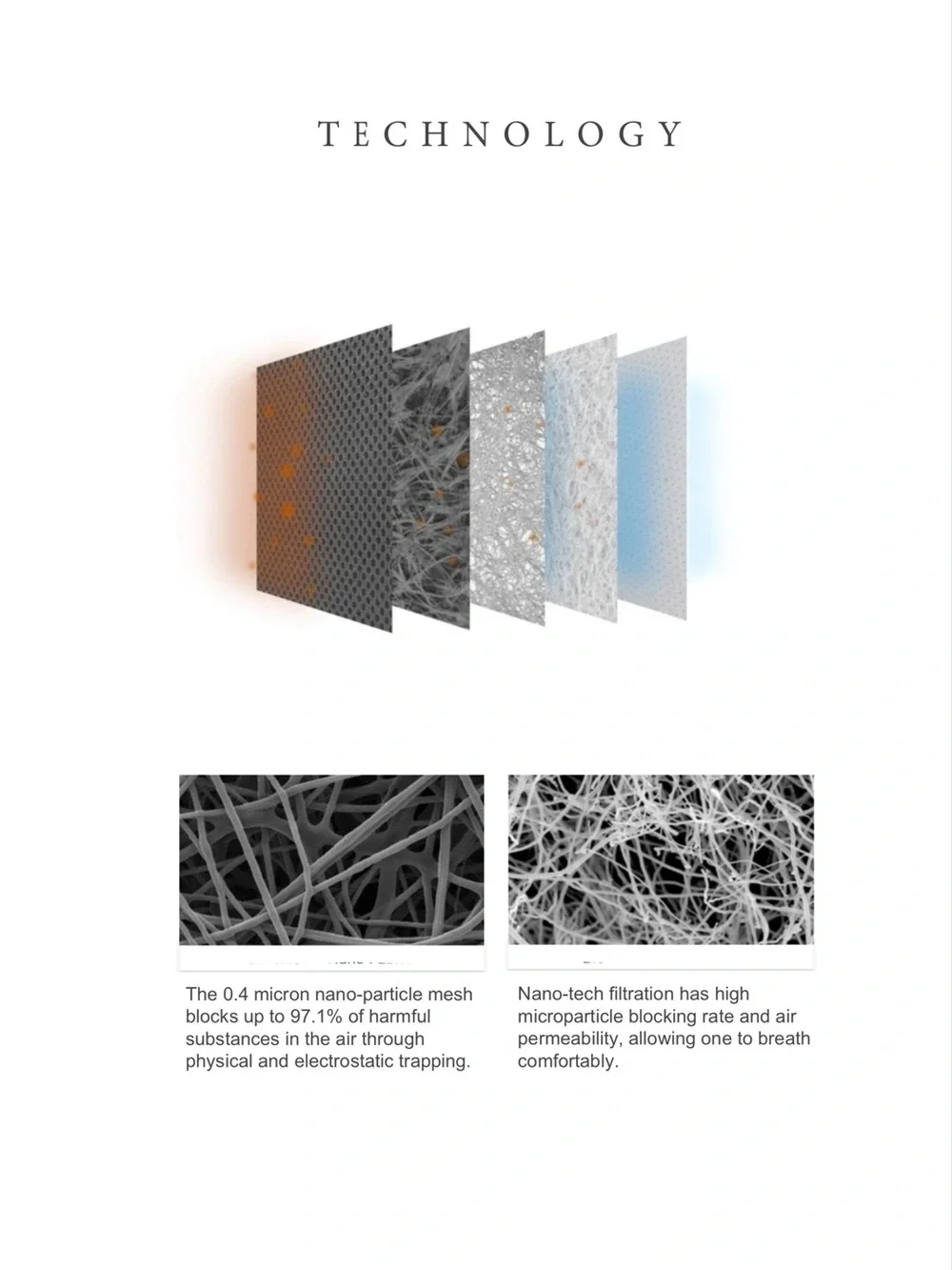 Breathable Nano-Tech Face Mask – Popular NYC Favorite
